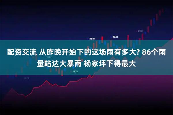 配资交流 从昨晚开始下的这场雨有多大? 86个雨量站达大暴雨 杨家坪下得最大